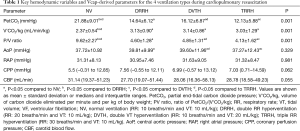 Click on image to zoom Table 1