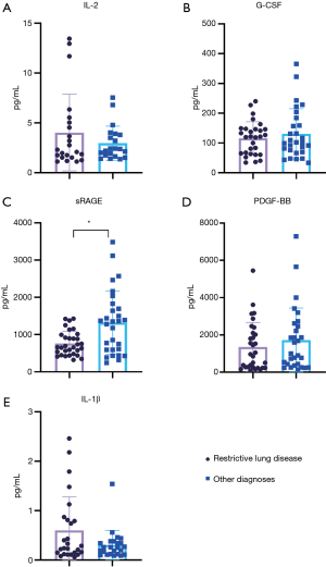 Click on image to zoom