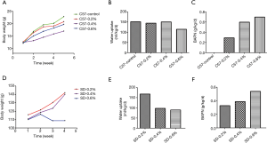 Click on image to zoom