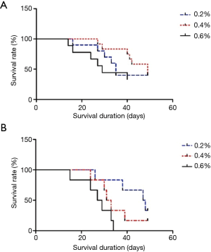 Click on image to zoom