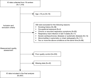 Click on image to zoom