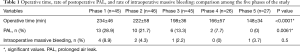 Click on image to zoom Table 1