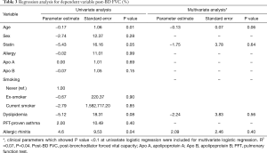 Table 3