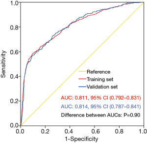 Click on image to zoom