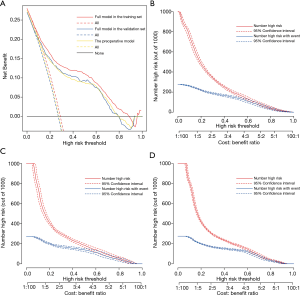 Click on image to zoom