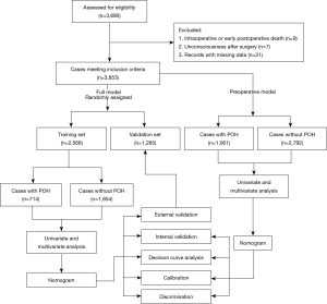 Click on image to zoom