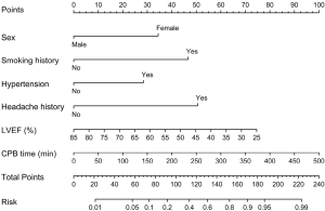 Click on image to zoom