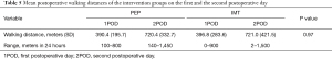 Click on image to zoom Table 5