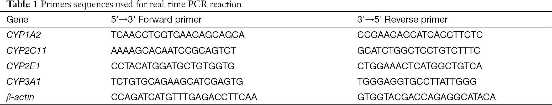 Table 1