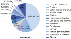 Click on image to zoom