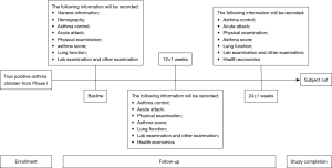 Click on image to zoom