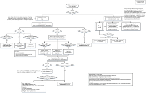 Click on image to zoom