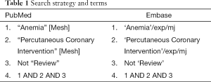 Table 1