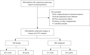 Click on image to zoom