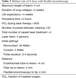 Table 3