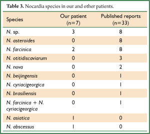 Table 3