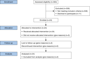 Click on image to zoom