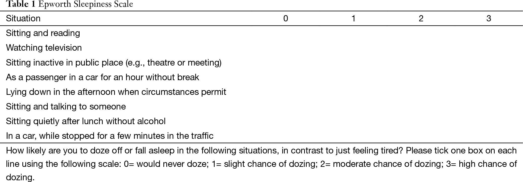 Table 1