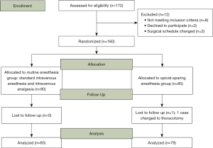 Click on image to zoom