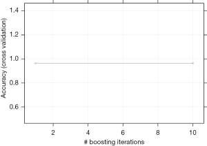 Click on image to zoom