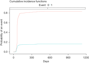 Click on image to zoom