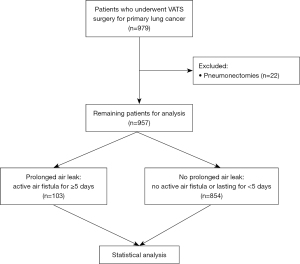 Click on image to zoom