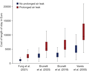 Click on image to zoom