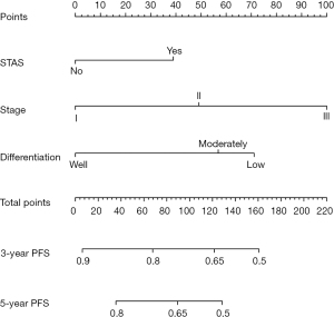 Click on image to zoom