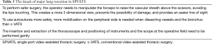 Click on image to zoom Table 3
