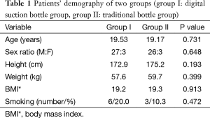 Table 1