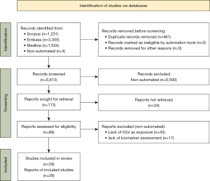 Click on image to zoom