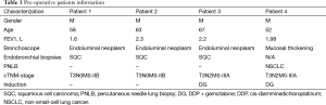 Table 1