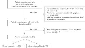 Click on image to zoom