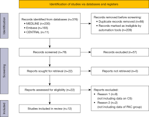 Click on image to zoom