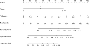 Click on image to zoom