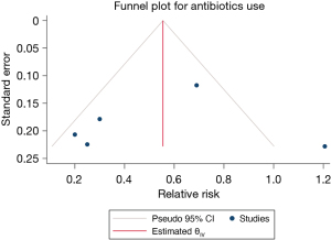 Click on image to zoom