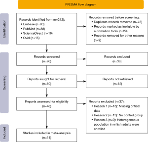 Click on image to zoom