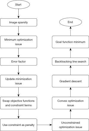 Click on image to zoom