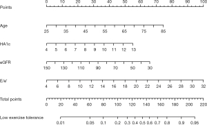 Click on image to zoom