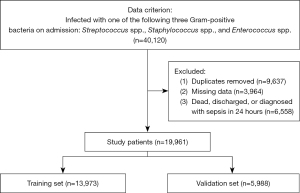 Click on image to zoom