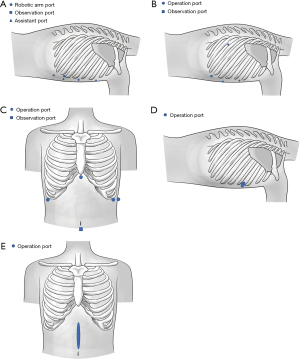 Click on image to zoom