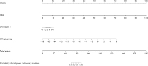 Click on image to zoom