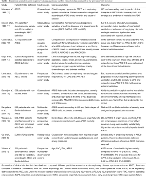 Table 1