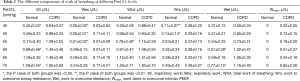 Click on image to zoom Table 2