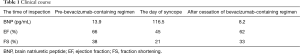 Click on image to zoom Table 1