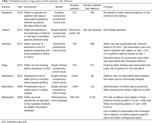 Table 1