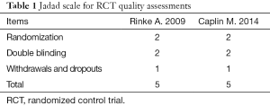 Click on image to zoom Table 1