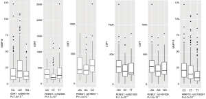 Click on image to zoom