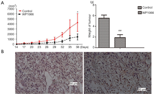 Click on image to zoom