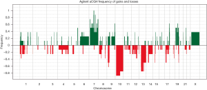 Click on image to zoom